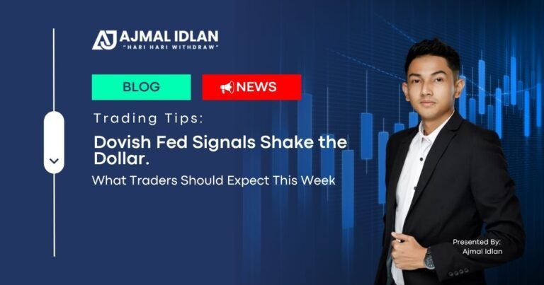 dovish fed signals forex outlook usd forecast gold trading, Ajmal Idlan