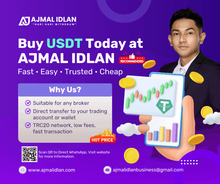 Buy USDT Malaysia