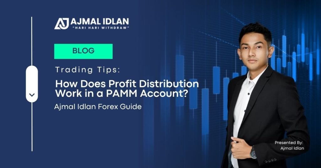 Illustration of 60 percent to investor and 40 percent to fund manager in PAMM system