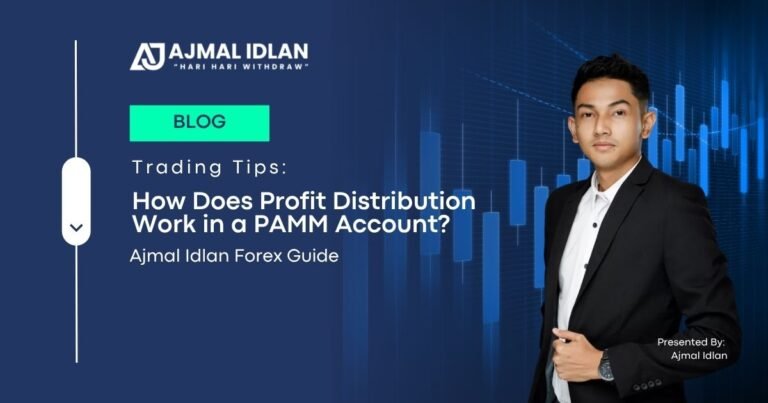 Illustration of 60 percent to investor and 40 percent to fund manager in PAMM system