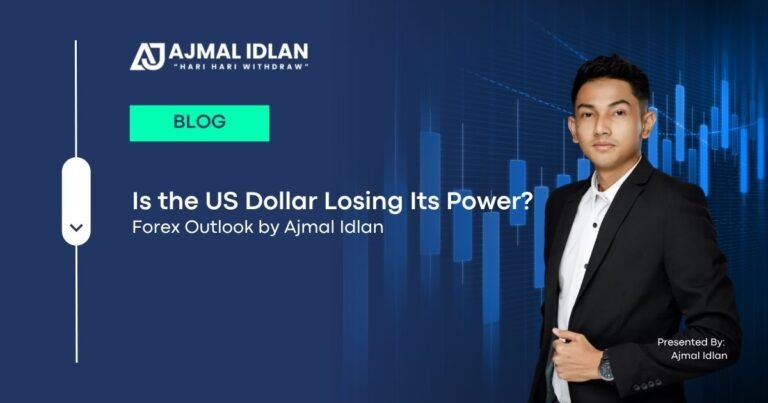 US dollar decline BRICS challenge Ajmal Idlan macro trading forecast