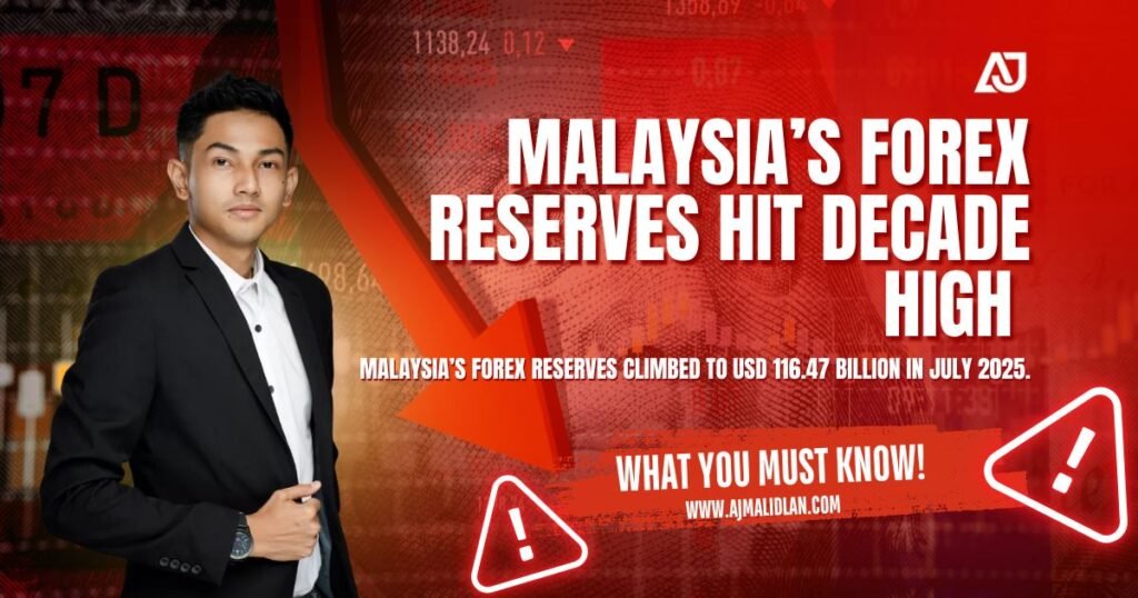 Malaysia economy, forex reserves, BNM, MYR trading, USD/MYR, Ajmal Idlan, trader news, macro update
