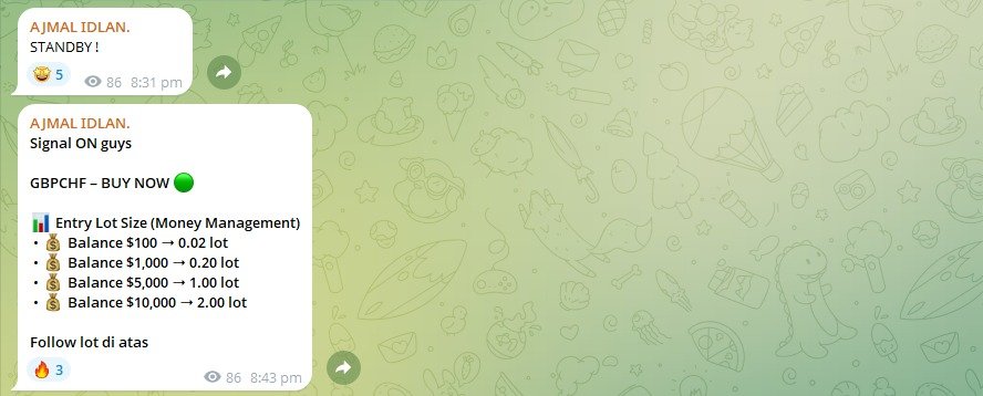 GBPCHF PAMM trade chart, Ajmal Idlan GBPCHF setup, GBPCHF trade analysis