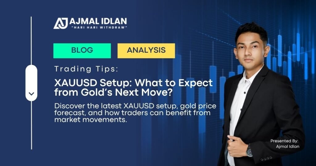 xauusd, gold trading, gold forecast, forex setup, technical analysis, fundamental analysis, forex malaysia, pamm trader malaysia, ajmal idlan